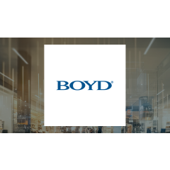 boyd-gaming-co-logo-1200×675.png